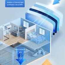 1 rollo de película térmica aislante de ventana de vidrio, protección de privacidad unidireccional, anti-UV - Multicolor - Ver 2