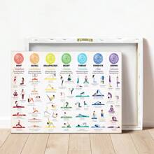 Canvas Poster, Modern Art, Yoga Pose Art Poster, Bedroom Living Room Hallway, Wall Art, Wall Decor, Winter Decor, Ideal Gift For Room Decor Posters, Wall Art, Room Decoration Stuff Gifts Birthday Graduation - Multicolor - View 8
