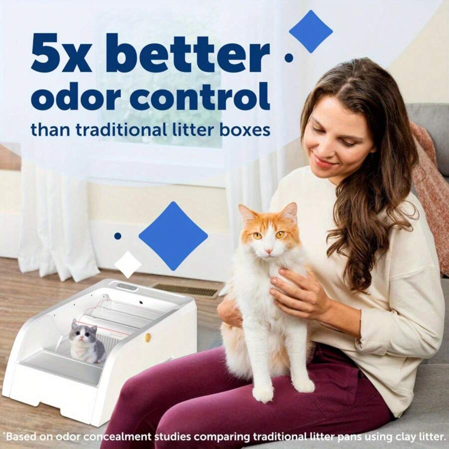 Large Open Litter Box For Cats Of All Sizes, Easy Maintenance And Peace