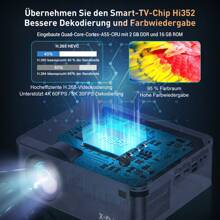 XGODY 4K Mini Projector 12000 Lumen 5G WiFi Bluetooth FHD Portable Home Theater - UK Plug(220-240V) - View 4