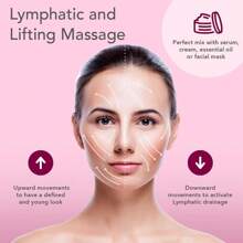 1/2pcs Ice Globes For Facials, Cold Glass Ice Roller Ball, Cryo Sticks Face Globes For Face Neck & Eyes, Care For Women Gift,Beauty,Skin Care Products,Spa,Self Care,Skin Care Tools,Face Care,Esthetician Supplies,Massage,Face Massage Tool,Face Roller,Ice Roller,Ice Roller Face