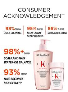 Kérastase 卡诗 (Kerastase) GENESIS BAIN HYDRA-FORTIFIANT 强韧洗发露 500ml，温和强韧洗发露，适用于中性至油性、脆弱易断发质，减少梳理造成的断裂，强韧脆弱受损发质，滋养秀发，不含硅，适合细软或油性发质。 - 500ml - 查看 2