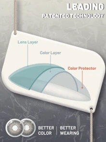 Lalens New York III 灰色原创设计自然色都市层闪烁多色彩色隐形眼镜每年使用 2 片 38% 含水量直径 14.2 毫米基弧 8.6 毫米 HEMA NVP 材质柔软、保湿、舒适自然虹膜图案彩色隐形眼镜，具有度数美容日常通勤佩戴