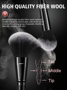 36pcs Makeup Brush Set, Including: 1 Multi-Functional Waterproof Zipper Makeup Bag + 25pcs Makeup Brushes + 3pcs Makeup Sponges + 3pcs Triangle Powder Puffs + 3pcs Mini Air Cushion Puffs + 1pc Makeup Brush Cleaning Tool - Black - View 2