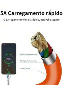 ZHIKE USB Cable Cell Phone Charger Micro USB Type C Lightning 1.5M 5A Swivel Interface Orange Blue Black Three Colors Compatible With Iphone Xiaomi Samsung - 橘色 - 查看 3