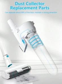 Makita Compatible 13.53oz Large Capacity Integrated Gas Cyclone Attachment For Cordless Vacuums - White - View 2