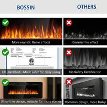 Ultra-Thin Silence Linear Electric Fireplace, Recessed Wall Mounted Fireplace, Fit For 2 X 4 And 2 X 6 Stud, 12 Adjustable Flame Color & Speed,Touch Screen Remote,Halloween Decor - Xem 5