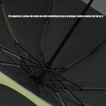 Fully Automatic Umbrella High Quality Inverted Umbrella Sun And Rain Protection In Reinforced Vinyl With 10 Supports - 藏蓝色 - 查看 5