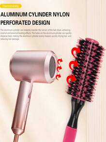 1支彩色鬃毛滚刷，适合日常美发造型，适用于美发沙龙及专业美发店。可选配梳子、发刷、梳子、美发工具、美发产品及配件，适用于理发店、美容院、返校季、旅行度假等场合。女士美发配件，包括梳子、解结梳、木梳、卷发梳、美发设备、发刷、梳子套装、梳子、卷发梳、解结梳、女士发刷、理发师、理发配件、理发店、美发设备。 - 彩色 - 查看 3