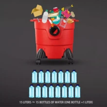 Wet And Dry Vac Vacuum Cleaner 15L 1200W 18000Pa 3-In-1 Blower Cleaner Bagless - Red - View 8