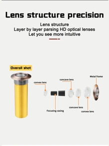 2-In-1 Tappo Spioncino Anti-Furto e Telecamera Campanello Per Il Monitoraggio Della Sicurezza Domestica