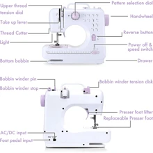 Sewing Machines - Purple - View 6