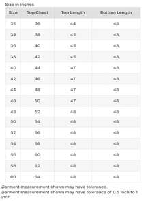 Blue Wedding Designer Kurta Pajama With Modi Jacket With Mirror And Embroidery Work  For Mens - Màu xanh lam - Xem 4