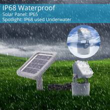 Mii-PWR Solar Pond Lights,Colamarine Pool Fountain Lights IP68 3-In-1 Waterproof Warm White Underwater Submersible Amphibious Spotlight Outdoor Landscape Lamp Auto ON/OFF For Garden Pond Pool - 多色的 - 查看 5