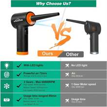 WHATOOK 1 chiếc khăn lau bụi khí nén - khăn lau bụi điện có thể tái sử dụng - 3 tốc độ 60000 vòng / phút với đèn LED - giải pháp thay thế không khí đóng hộp để làm sạch bàn phím - khăn lau bụi không dây có thể sạc lại USB để thổi máy tính và ô tô - màu đen - Xem 4