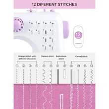 Sewing Machines - Purple - View 3