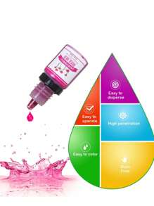 5/8/12/24色环氧树脂颜料浓缩液，环氧树脂染料，树脂着色剂，树脂首饰，树脂工艺品DIY - Epoxy Resin Pigment - 查看 6