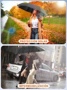 CasaBella Paraguas,Paraguas automático,Sombrilla Plegable Automática para Exterior de 8 Costillas, Protección Solar y Contra Rayos UV, Resistente al Agua y al Viento, Compacta y Portátil, Mini Paraguas,Ideal Para Salir, Protege Contra Quemaduras Solares y Lluvias, Perfecto Para Viajes, Trabajo y Escuela, Seguro y Resistente - Negro - Ver 7