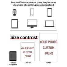 1pc Personalized Custom Poster Printing - Create Your Own Wall Art Print With Your Image - Home Decor And Personalized Photo Poster No Frame - Multicolor - View 3