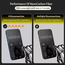 4 Pares de Mangas de Dedo de Fibra de Carbono com Mangas de Dedo do Polegar em Formato de Raposa, Capas de Dedo Sem Costura à Prova de Tela de Toque, Antitranspirante e Respirável, para Cozinha, Banheiro, Casa, Fornecedores Domésticos