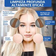 SHIXIONG 4pzs Cartucho de Filtro de Ducha Universal,4 Cartuchos de repuesto para eliminar cloro,Aartuchos filtrantes reemplazables de 20 etapas,  elimina el cloro y las impurezas, mejora la salud de la piel y el cabello, para cabezales de ducha,Fluoruro, metales pesados para piel seca, cabello, eccema - 4 Cartuchos de Filtro - Ver 4