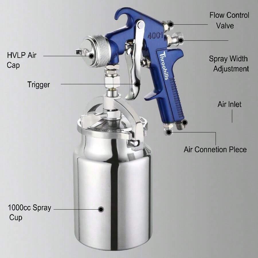 HVLP スプレーガン 1000ccタンク 1.8mmノズル付き、自動車ペイントに最適な業務用スプレーガン SHEIN JAPAN