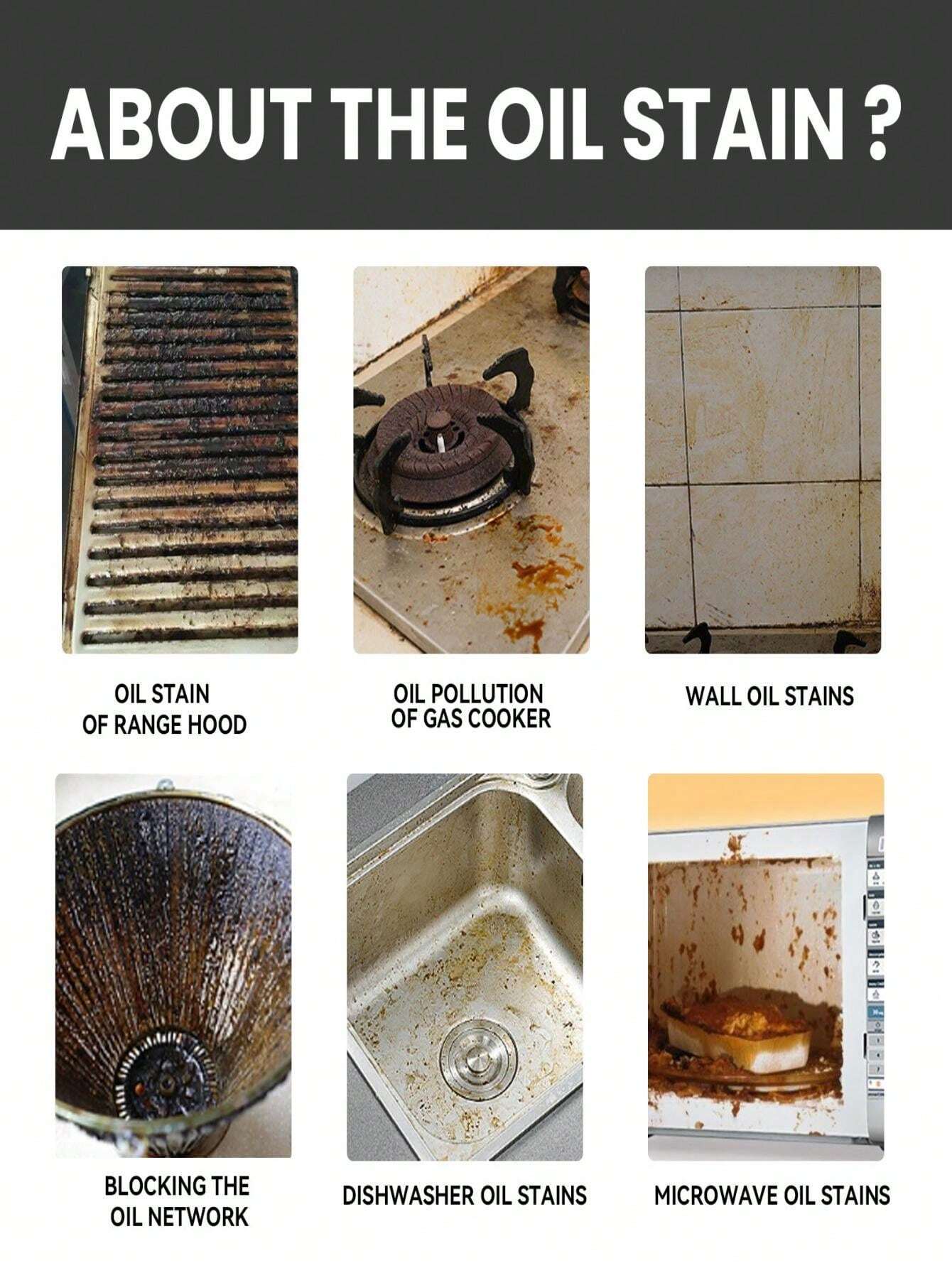 MultiPurpose Kitchen Degreaser Concentrate Effective Cleaner For