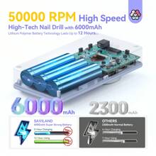 SAVILAND SAVILAND Taladro de uñas de 50000RPM para acrílico: juego de taladro eléctrico profesional de alta tecnología 2024 de extracción rápida, batería recargable de 6000mAh, máquina de taladro profesional, brocas, limas y herramientas de manicura y pedicura para salón