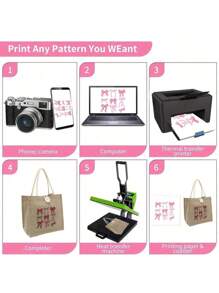 Mini DIY Handbag Set, Linen Handbag, Button Embellished Handbag, Simple Large Capacity Handbag, Portable Casual Storage Handbag, Multifunctional Shopping Bag, New Design, Large Capacity, Perfect For Shopping, Shoulder Bag, Tote Bag, Lunch Bag, Lunch Box, Messenger Bag, Suitable For Women, Daily Use, Date, Birthday, Festival, Back To School, Summer, Vacation, Beach, Travel, Commute, Business, Student, Picnic, Camping, Supermarket, Daily Storage ( Button Style Random)