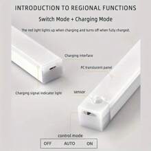 1 pezzo Luce a sensore di movimento a LED per mobile, luce notturna magnetica senza fili ricaricabile via USB per cucina, luce notturna ultramagnetica ricaricabile con luce calda e bianca, adatta per mobile, corridoio, scale, cucina, comodino, con batteria da 200mAh e 350mAh, 3,7V