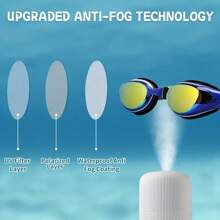 Polarisierte Schwimmbrillen in verschiedenen Farben, beschlagfrei, UV-geschützt, auslaufsicher, klare Schwimmbrillen, Strandutensilien, Strandaccessoires, Poolschwimmhilfe