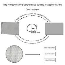 1 件 PVC 圣诞节节日餐桌餐垫，防滑耐热易于清洁桌面装饰，适用于节日派对、家居装饰、圣诞装饰、派对用品 - 彩色 - 查看 10