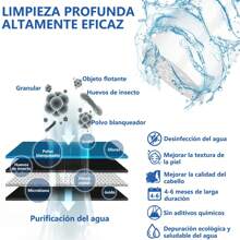 SHIXIONG 4pzs Cartucho de Filtro de Ducha Universal,4 Cartuchos de repuesto para eliminar cloro,Aartuchos filtrantes reemplazables de 20 etapas,  elimina el cloro y las impurezas, mejora la salud de la piel y el cabello, para cabezales de ducha,Fluoruro, metales pesados para piel seca, cabello, eccema - 4 Cartuchos de Filtro - Ver 3