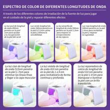 Espectrómetro de luz de color LED con función de pulverización con tecnología patentada, instrumento de belleza para el cuidado del espectro de diferentes longitudes de onda, instrumento de rejuvenecimiento de la piel de manos y piernas del cuerpo facial, atención médica en salones de belleza, instrumento de belleza para el manejo de la piel en el hogar - Tipo de Enchufe A USA (110-127V) - Ver 10
