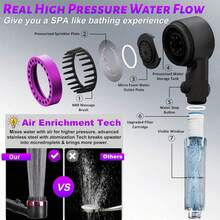 High Pressure Shower Head With Handheld,Shower Head With Filter With Pause Switch Water Saving Filter Showerhead, Showerhead Set With Hose, Bracket Bathroom Bathroom Accessories Bathroom Tools - Multicolor - View 2