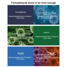 Home Air Purifiers For Room Medical Grade HEPA Air Purifier Smoke Odor - Black - View 4