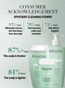 Kérastase KERASTASE SPECIFIQUE BAIN DIVALENT SHAMPOO 500ml Ausgleichendes Shampoo für fettigen Ansatz und trockene Spitzen. Specifique ausgleichendes Shampoo für fettige Kopfhaut und Haare, reinigt Öl vom Ansatz und feuchtet trockene Haarspitzen an - Grün - Übersicht 3