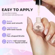 Modelones Mini Nail Polish Set 6 Colors Summer Nail Polish Set Exquisite Glitter Quick Dry Nail Polish Set Nail Art DIY Nail Salon Home Gifts Women Girls, One Set Of Nail Polish Contains 6 Colors, One Color 5ml - Mỹ nhân ngư - Xem 7