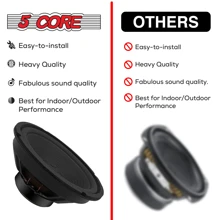 Altavoces para Coche - Negro - Ver 5
