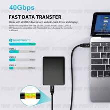 FYRVW 240W USB-C Thunderbolt 3 线缆，40Gbps 传输速度，兼容 15 Pro、外置显卡扩展坞、M1 芯片苹果笔记本电脑，支持 8K 分辨率。 - 黑色 - 查看 2