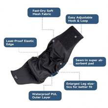 3pcs Reusable Washable Cloth Dog Pee Pants,Puppy Dog Underwear, Pet Care Diapers