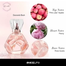 Perfume - Rose Gold - View 2