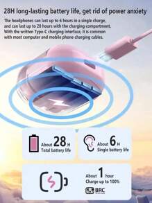 T2 In Ear Earphones/Sports/Outdoor/Leisure/Sleep Wireless Earbuds (Wireless Earphones/Wireless Earphones) New Wireless Version Earbuds With Low Latency, High-Quality HiFi 9D Suitable For Video Games/Movies/Anime/TV Dramas/Cartoons/Fantasy/Space/Animals/Sports/Nature/Music/Flowers/Festivals Christmas, Festivals, Promotional Gifts, The Best Gift For Men And Women
