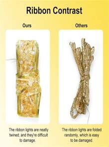 1pc Christmas Lights, Battery Powered 3M/9.84ft 30 LED Lights, Ribbon Lights For Weddings New Year Christmas Tree Decoration,Christmas - Gold - View 3