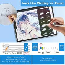 Magnetic Paper Film Screen Protector Compatible With IPad Pro 11 Inch (2022/2021/2020/2018), IPad Air 5th / 4th Generation (10.9",2022 / 2020), Air6 2024, Paperfeel Film IPad (10.2-Inch, 2021/2020/2019 Model, 9th / 8th / 7th Generation)Matte PET Film For Drawing Anti-Glare, Apple Pencil Compatible,Ipad Pro 12.9,Air12.9 2024ipad 10 2022,IPad 9.7 Inch Gift For Birthday, Family, Friends Pad Screen Protector, Pad Accessories