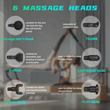 ZM Health 30档变速便携式手持电动按摩枪，深层组织冲击式按摩器，带LED显示屏，适用于办公室、健身、肌肉恢复 - 黑色 - 查看 4