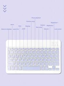 Teclado minúsculo inalámbrico Bluetooth silencioso de 10 pulgadas, compatible con teléfonos móviles, iPads y 3 sistemas