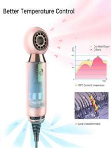 Professional Hair Dryer 800W Lightweight & Compact Blow Dryer Powerful Flow Hair Dryers For Travel And Home Concentrator Nozzle Gray - 查看 9