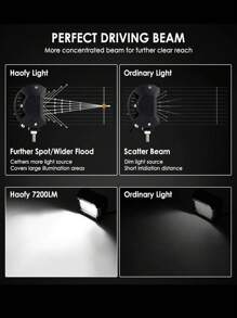 Set Faros auxiliares 20 LED cuadrados de luz para coche moto 60w universales 2 uds - Negro - Ver 2