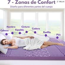 ZOMILUX Sobrecolchon de Memory Foam con Lavanda, Colchoneta Memory Foam de Alta Calidad con 7 Zonas de Confort, Cubre Colchon Sobrecama Ultra Suave de 5cm - Morado - Ver 4